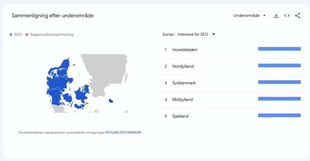 skærmbillede 2025 11 30 kl. 14.49.30