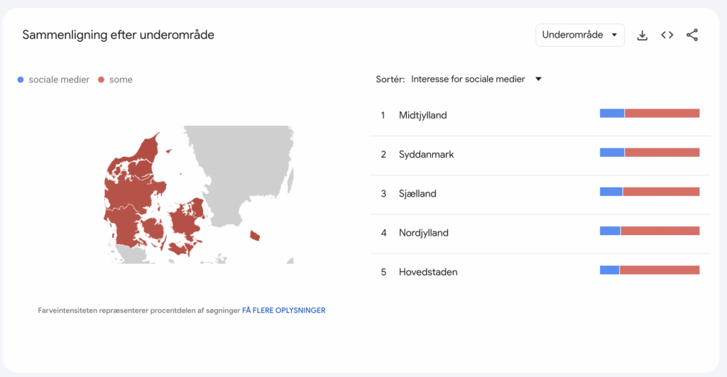 skærmbillede 2025 11 30 kl. 15.23.29