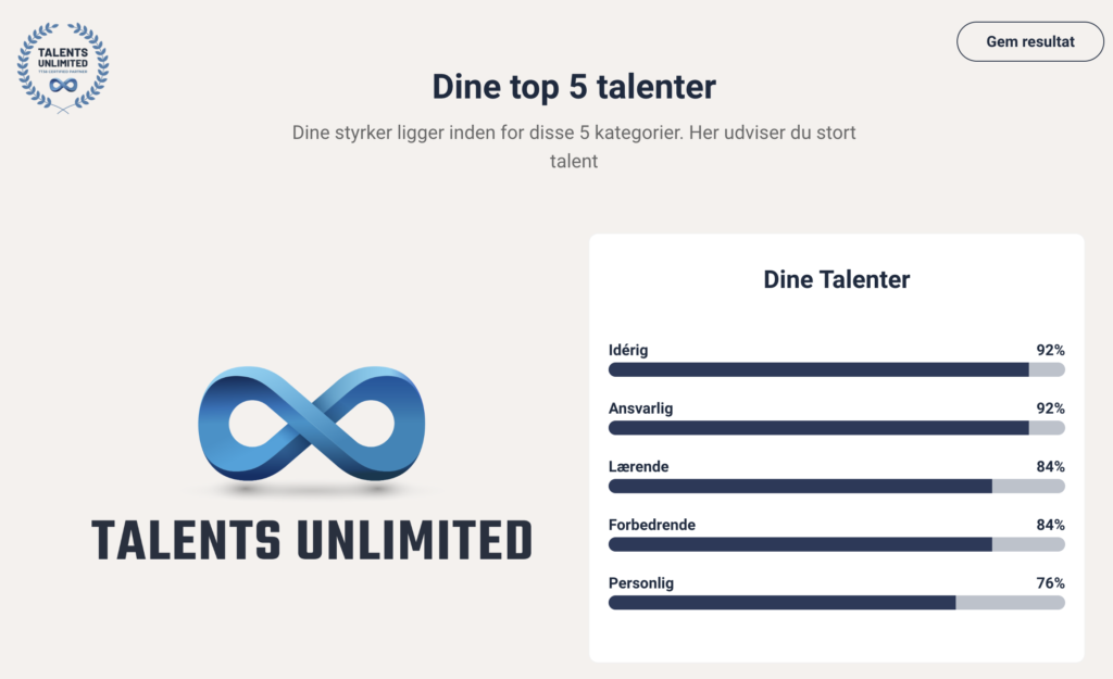 Talenttest